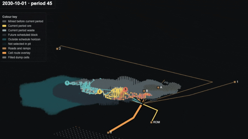 Animated 3D block model schedule view showing mining periods